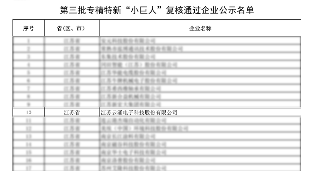 拓路前行 領(lǐng)跑未來